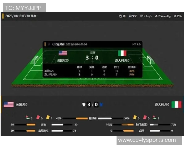 克雷马斯基双响助力美国3-0战胜意大利成功晋级世青赛八强 克雷马斯基双响助力美国3-0战胜意大利成功晋级世青赛八强