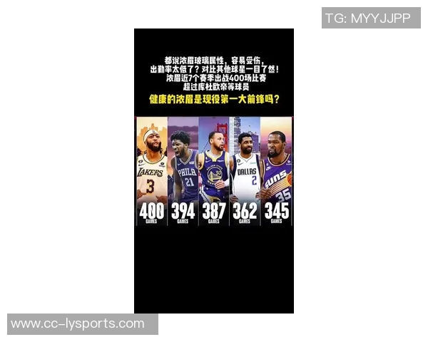 浓眉生涯总得分突破19000分迈入NBA历史得分榜第66位